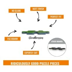 Puzzle - Celestial - 1000 Pièces - Cloudberries -Les Amis Ludiques Soldes cloudberries puzzle celestial 1000 pieces 5060602330054 2