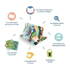 L'Enquête Aux Mille Chemins - Opération Olympia - En Cavale -Les Amis Ludiques Soldes en cavale l enquete aux mille chemins operation olympia 3770024353037 2