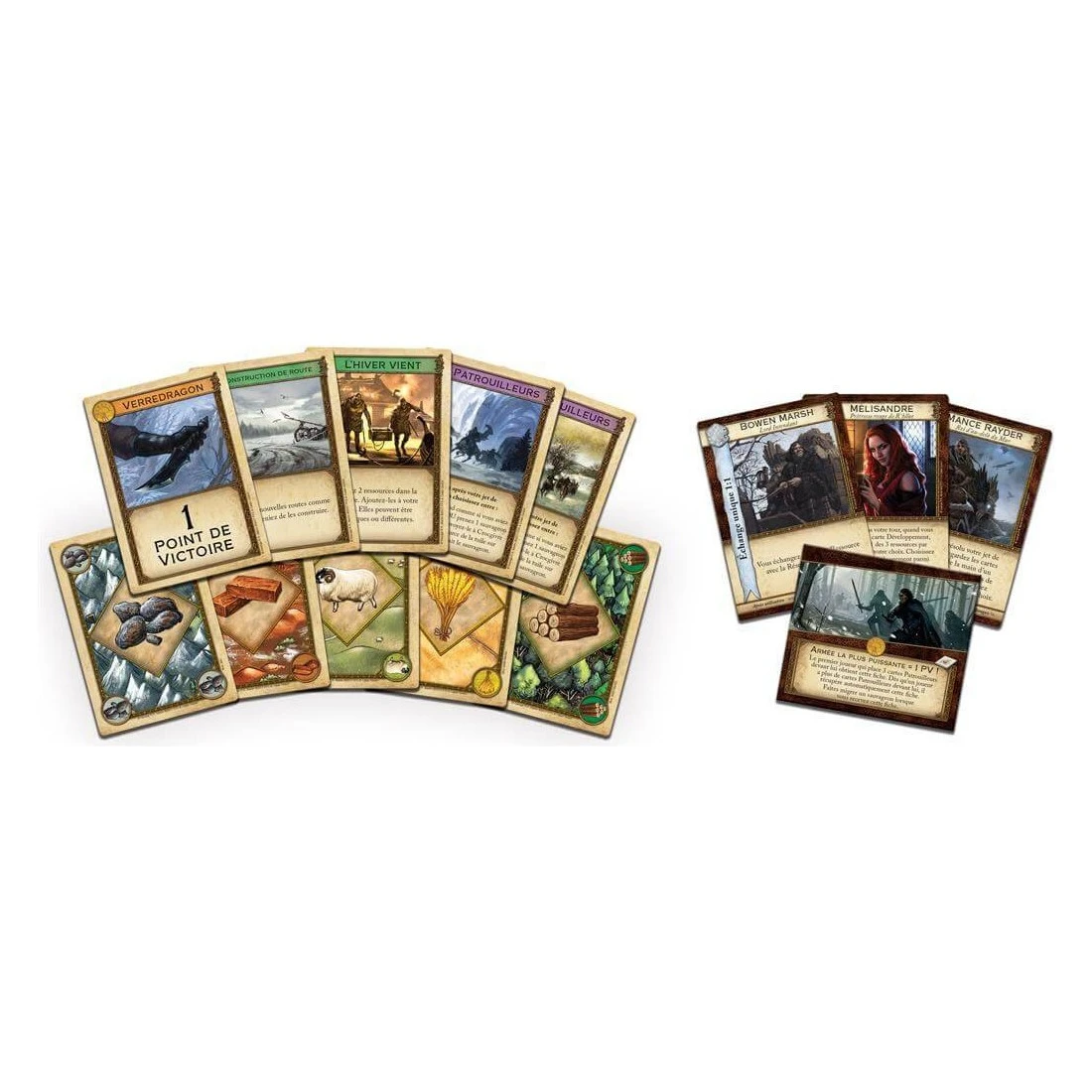 Le Trône De Fer - Catan - Fantasy Flight Games 5 Le Trône De Fer - Catan - Fantasy Flight Games – Image 3